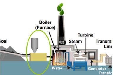 邁科技每周技術推薦 | 2月第1周 創新驅動，智能升級——環保設施運營管理技術新解